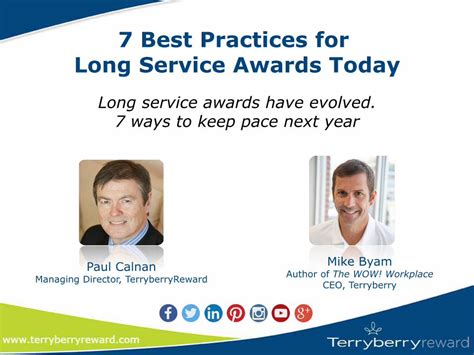 Best Practices for Long.